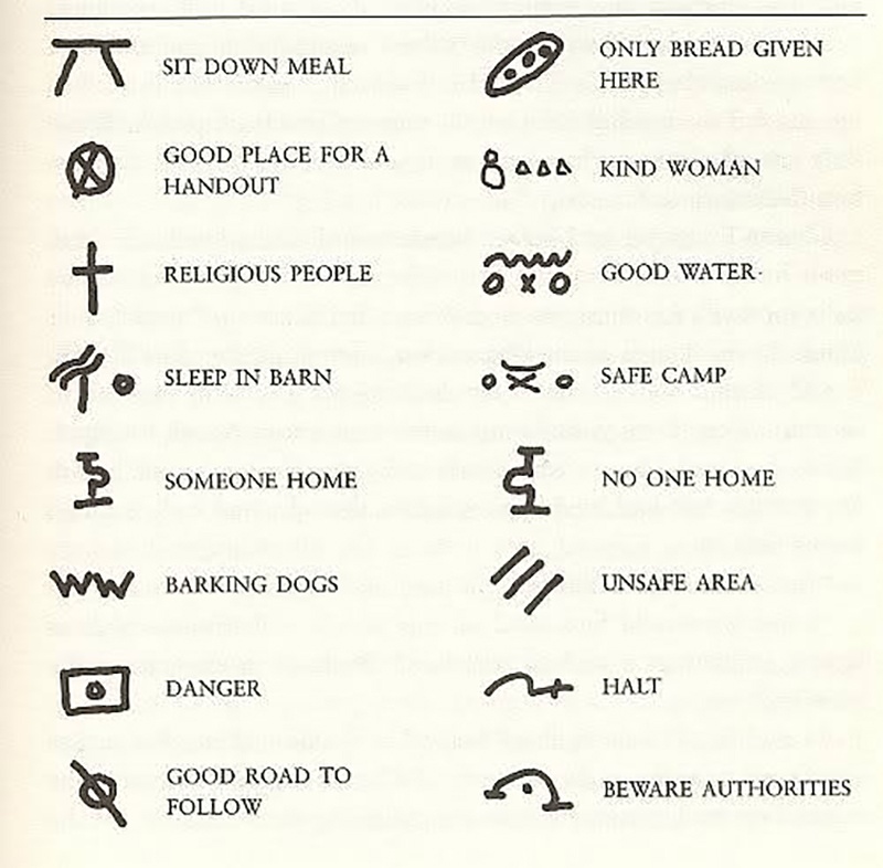Symbols and Codes Brush With the Law